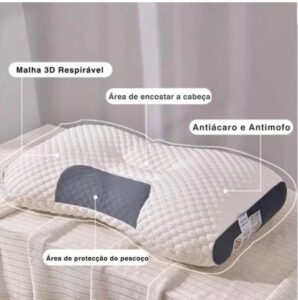 Conjunto Kit 2 Travesseiros Cervicais Ortopédicos
